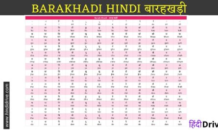 Barakhadi Hindi to English Full Chart
