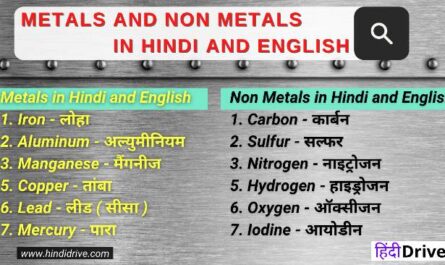 Metals and Non Metals in Hindi and English